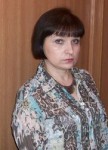 Ефимова Ирина Андреевна