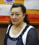 Кочкина Светлана Александровна