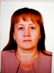 Колвина Ольга Вениаминовна