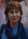 Дмитриева Ирина Николаевна