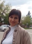 Митусова Ольга Александровна